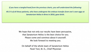 IVF results10